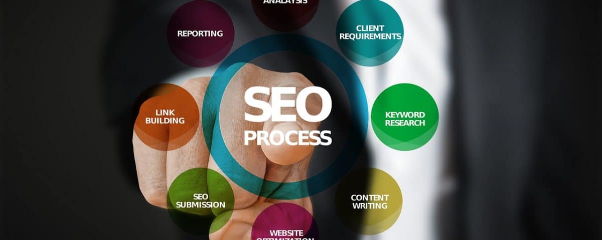 seo Campins